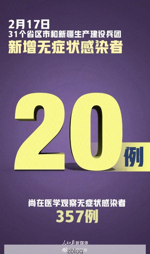31省新增本土12例(31省新增本土0例)，城厢区成焦点
