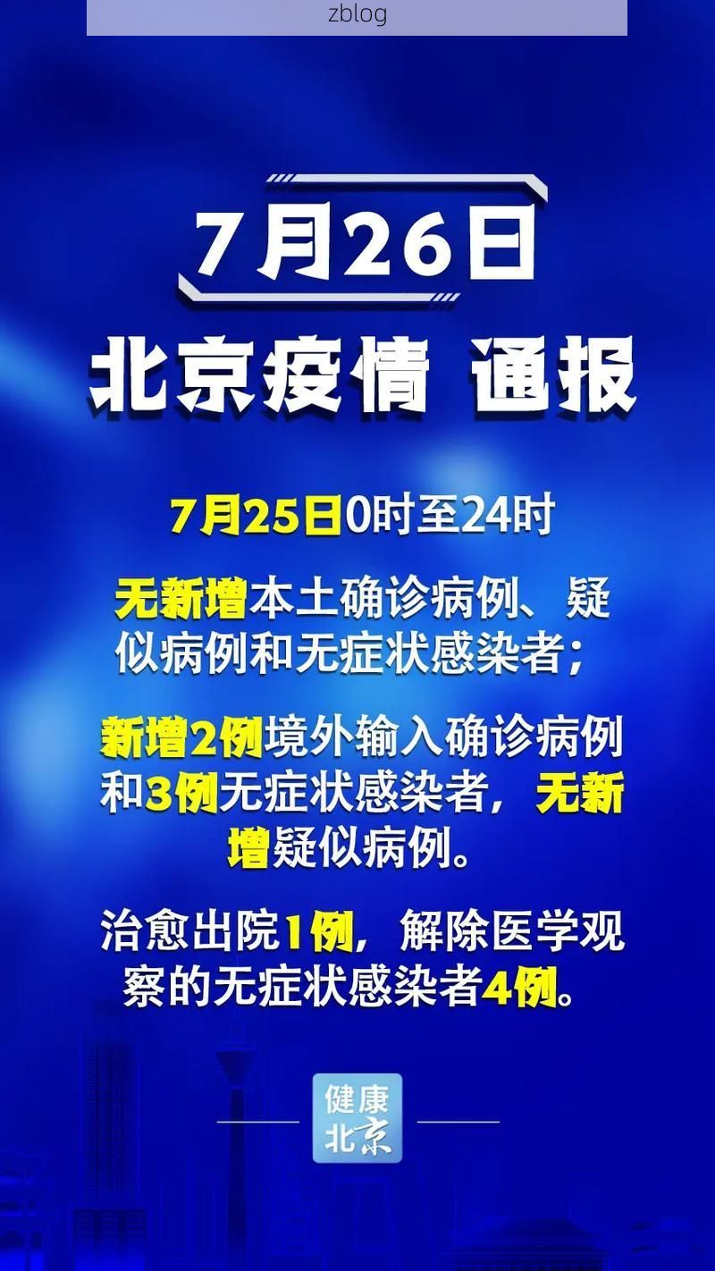 【子洲新增1例无症状感染者  子洲县疫情防控最新通报_9581】