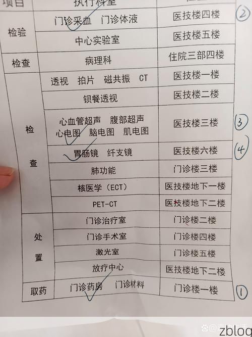 2022年3月22日三门县新增确诊病例情况_51198