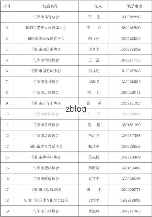 31省新增本土12例，汉阴县疫情最新消息_36963