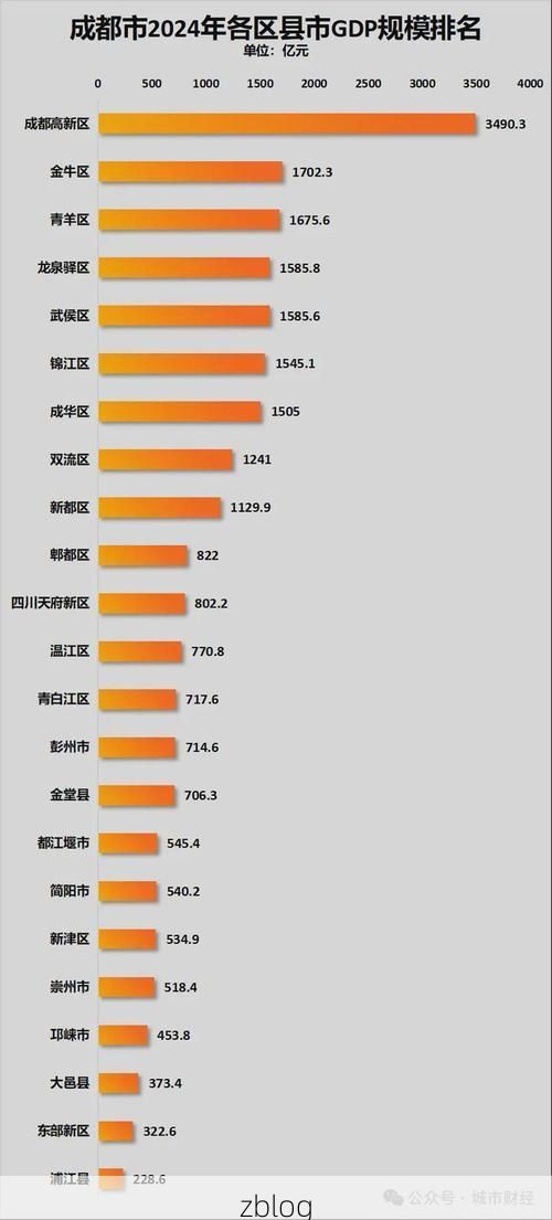 31省区市新增38例本土确诊，金牛区疫情最新消息