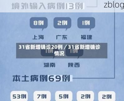 31省新增本土12例(31省新增确诊40例)，临海市疫情引关注