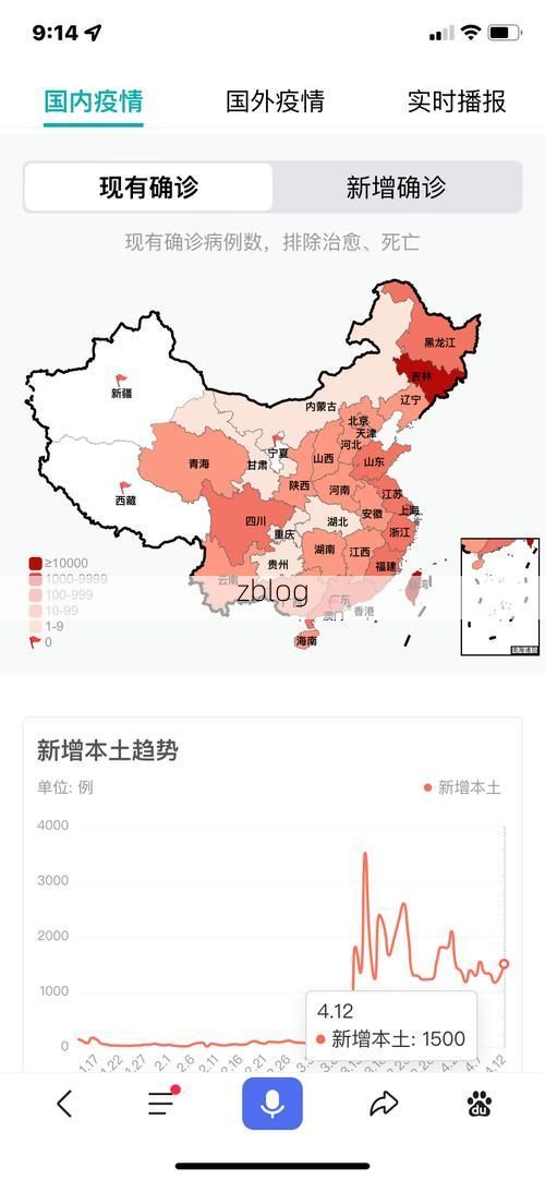 31省新增本土12例(31省新增本土0例)，赤水疫情引关注