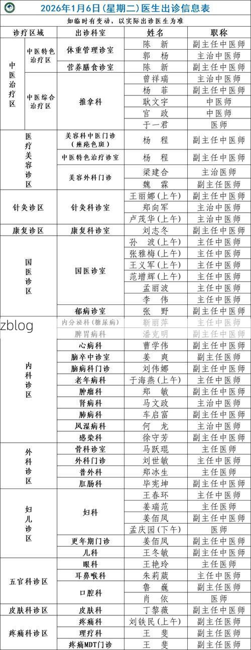 【2022年11月25日新疆吉木萨尔县新增确诊病例情况】