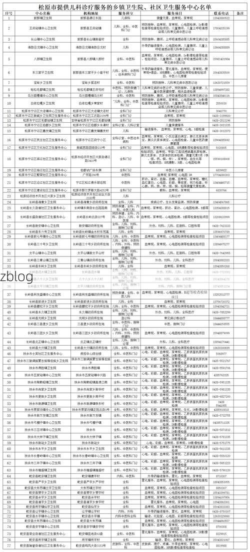 31省区市新增12例本土确诊，抚松疫情最新消息_27820