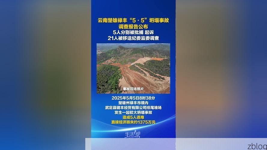 禄丰新增1例无症状感染者  禄丰市疫情防控最新通报_30275