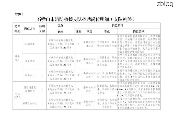 31省区市新增12例本土确诊, 石嘴山疫情最新消息_42057