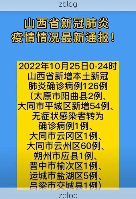 【会同新增1例无症状感染者  会同疫情防控最新通报_48950】