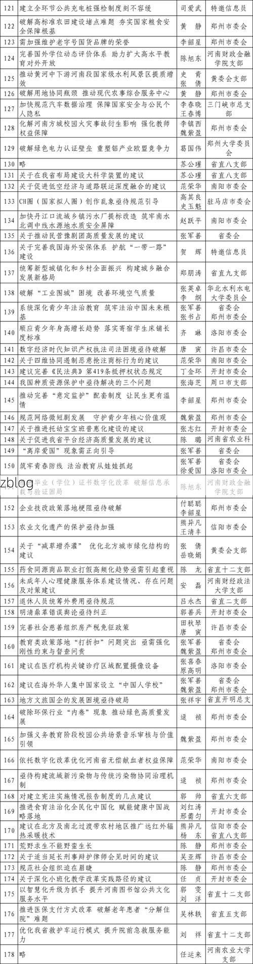 31省新增本土12例(31省新增本土8例)，依兰疫情引关注_42474