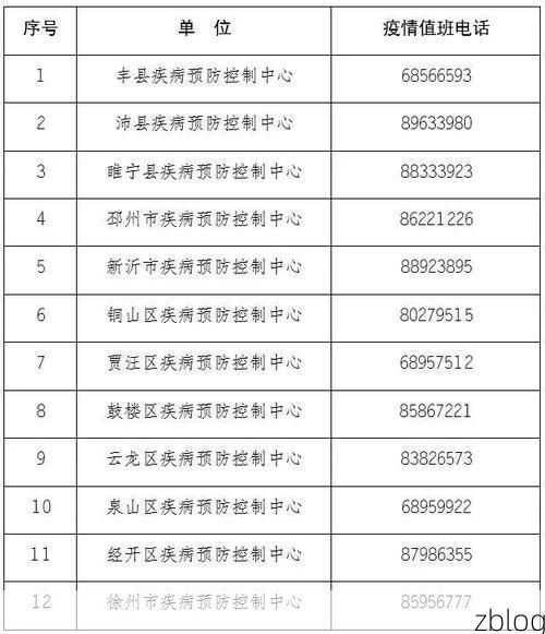 31省新增本土12例(31省新增本土8例)，镇原疫情引关注！_66521