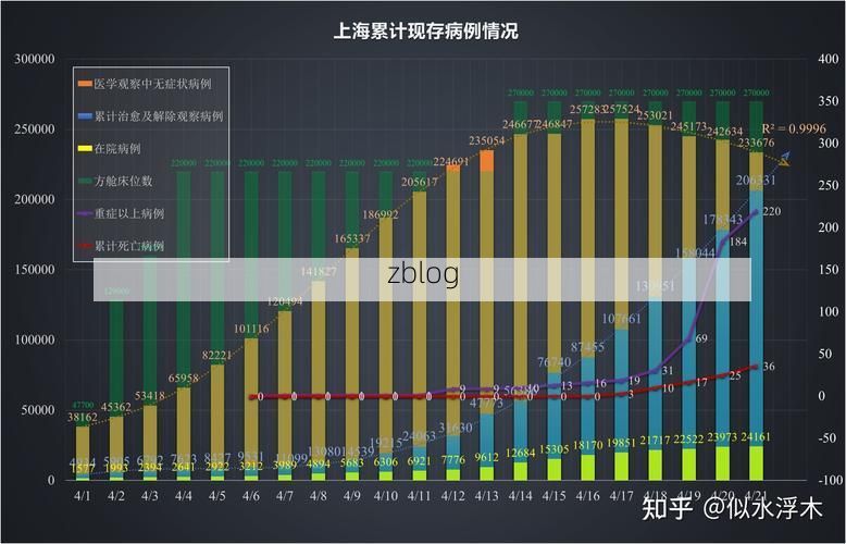 2022年4月28日历下区新增确诊病例情况_46705