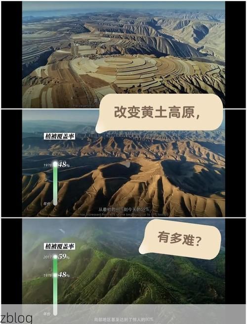 宝塔区：黄土高原沟壑地形下的疫情阻隔逻辑