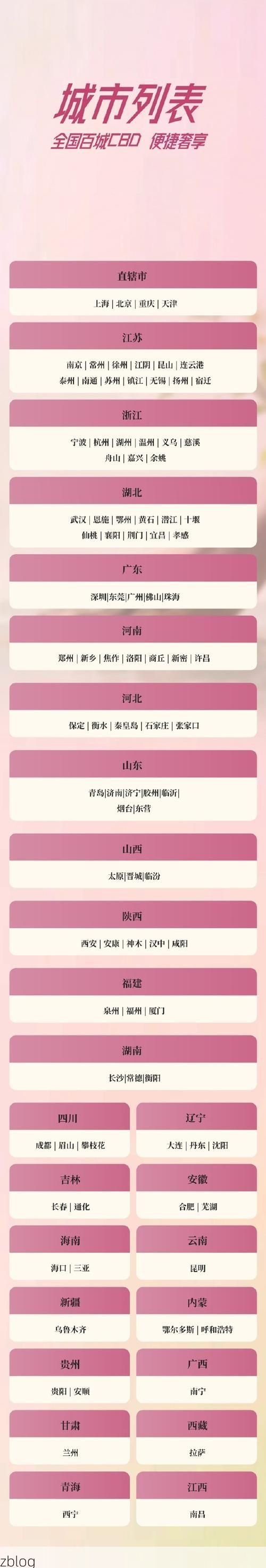 31省新增本土12例(31省新增本土8例)，枣庄疫情引关注