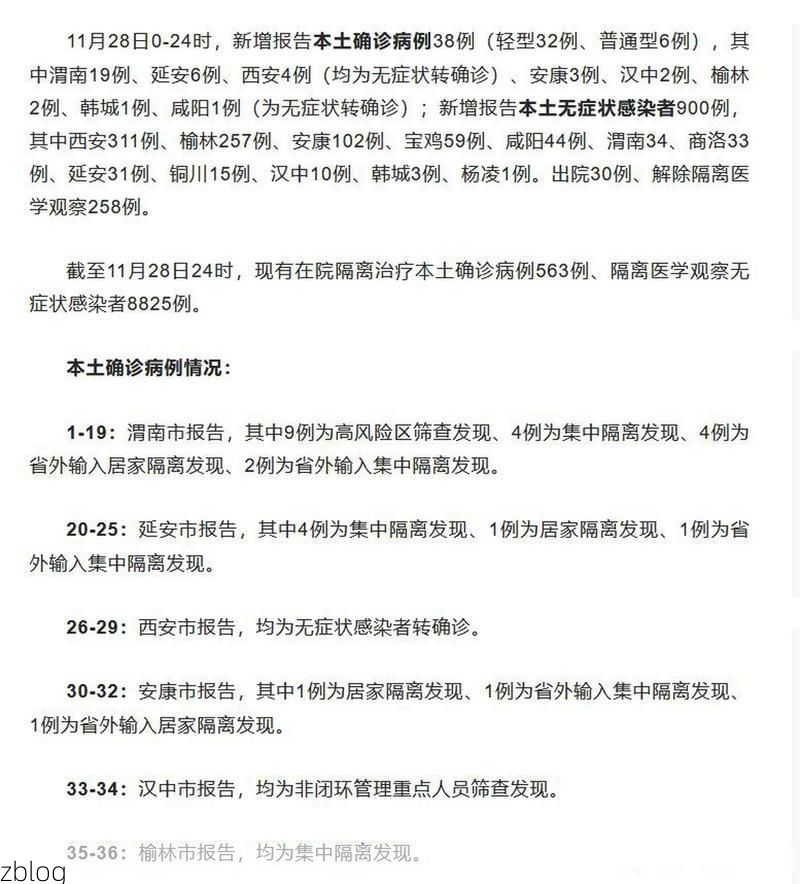 【31省新增本土12例(31省新增确诊38例)，颍泉区突发疫情引关注！】