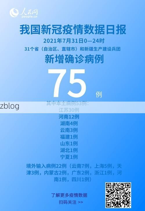 31省新增本土12例(31省新增本土7例)，云浮市辖区疫情引关注
