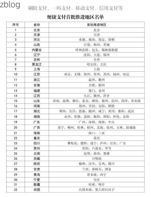 31省新增本土12例(31省新增本土8例)，宿松疫情引关注_60927