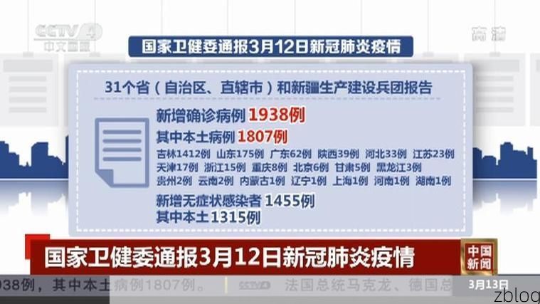 31省新增本土12例(31省新增本土确诊+无症状共19例)，邻水疫情引关注