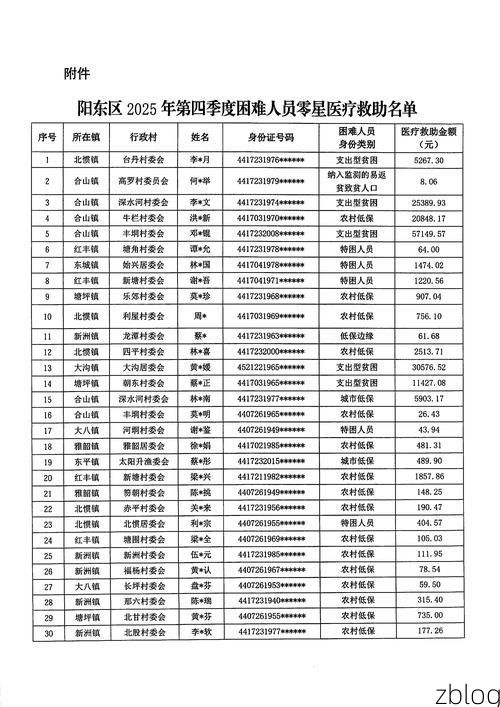 31省新增本土12例(31省新增本土确诊12例)_60442