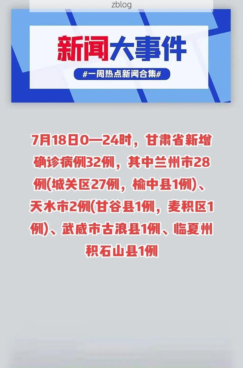 2022年7月19日积石山新增确诊病例情况