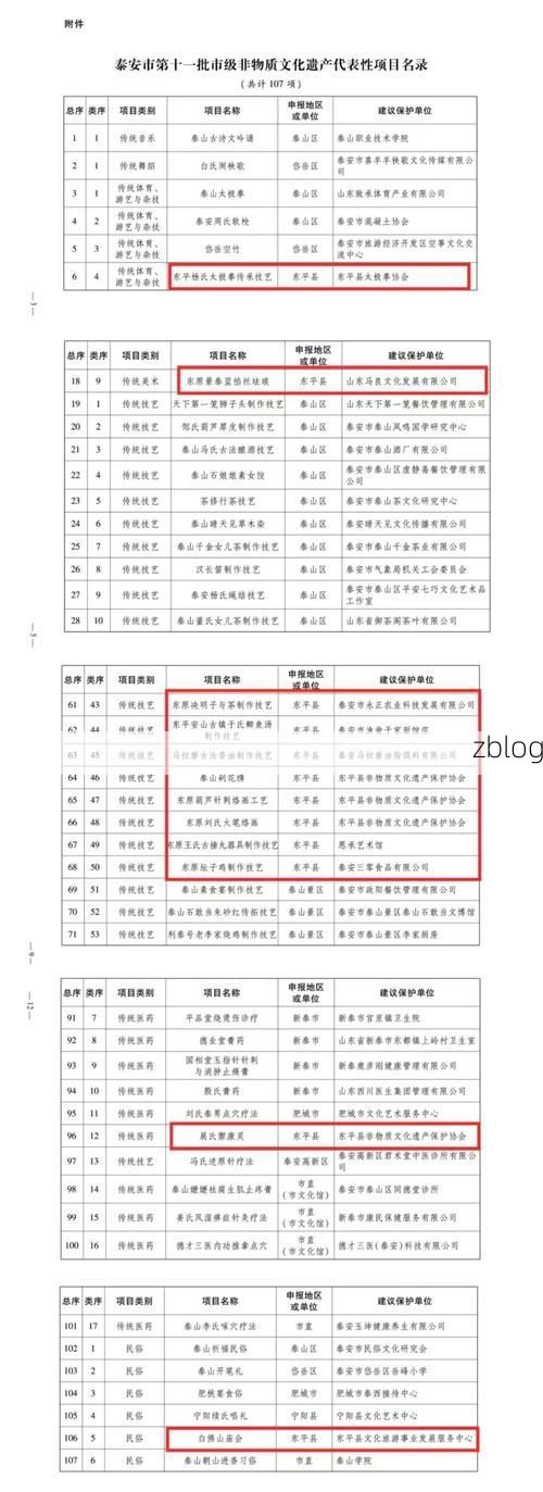 31省新增本土12例(31省新增本土8例)，宁武疫情引关注