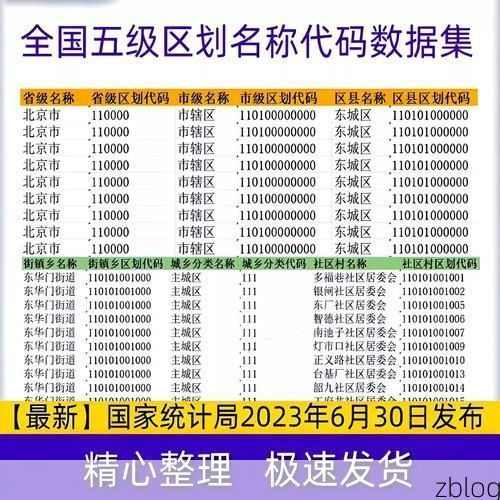 31省新增本土12例(31省新增本土9例)，松潘疫情引关注_54945