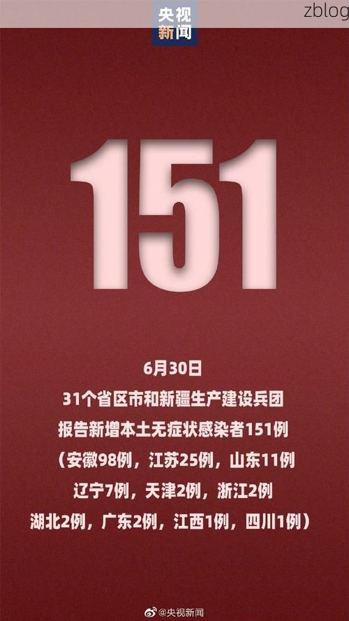 31省新增本土12例(31省新增确诊33例)，德格县疫情引关注