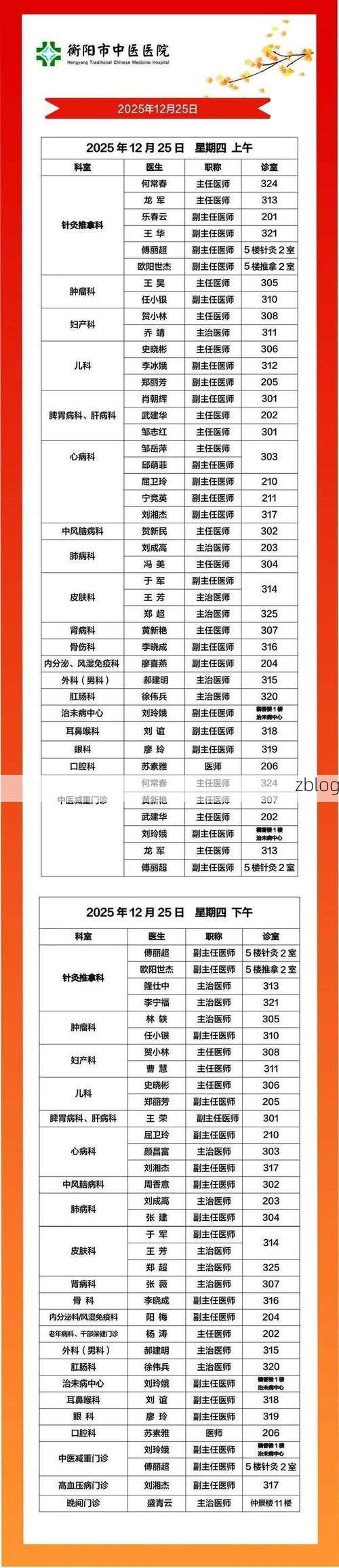 2022年11月28日衡阳县新增确诊病例情况_35812