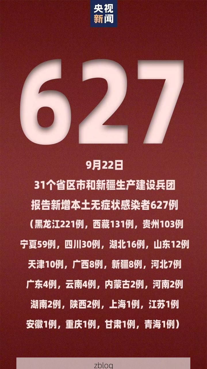 31省新增本土12例(31省新增本土确诊15例)_24949