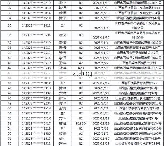 31省区市新增12例本土确诊，古丈疫情最新消息_45087