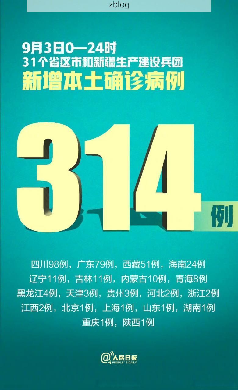 31省新增本土9例(31省新增本土12例)，西藏米林县疫情引关注