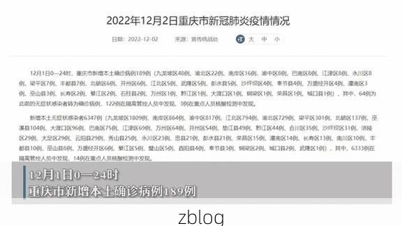 31省区市新增12例本土确诊, 东营疫情最新消息_8213