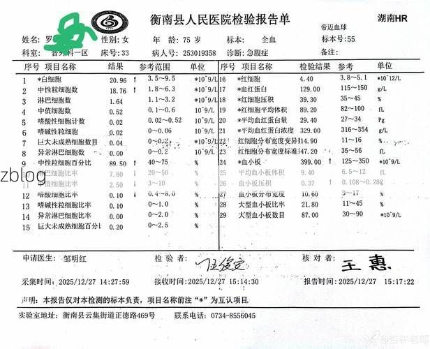 2022年3月25日辽宁义县新增确诊病例情况
