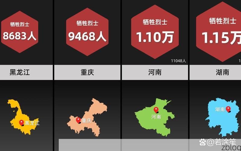 31省新增本土12例(31省新增本土8例)，红河疫情引关注！