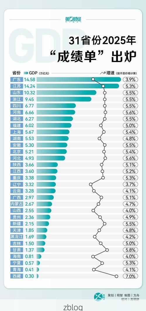 31省新增本土13例(31省新增本土确诊13例)_50801