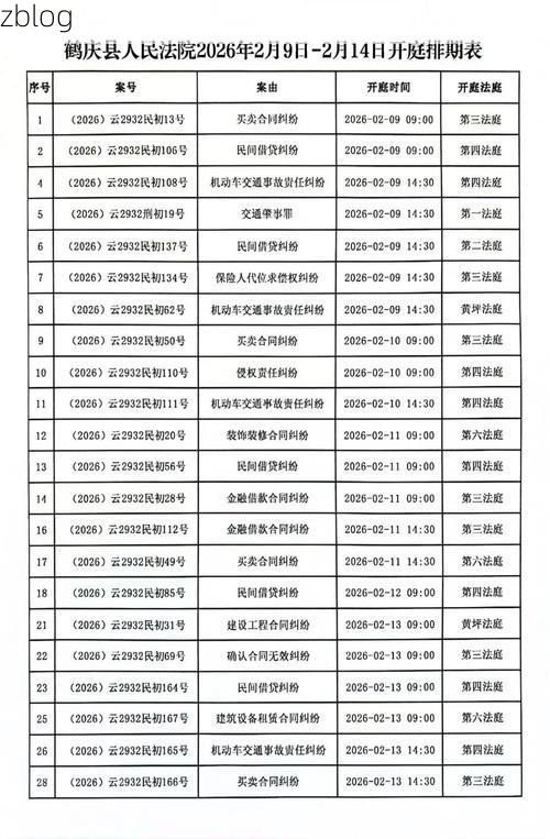 2022年11月25日鹤庆新增确诊病例情况_59114