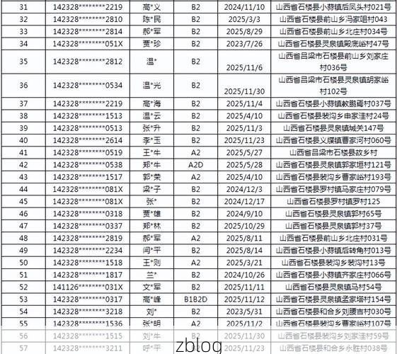31省区市新增12例本土确诊，瓮安疫情最新消息_51014