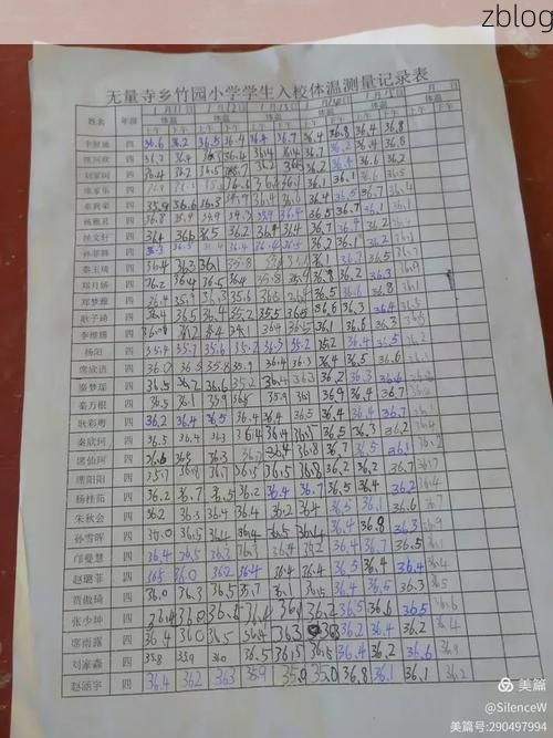 高原门户的防疫坚守：芒康县如何实现疫情零报告？