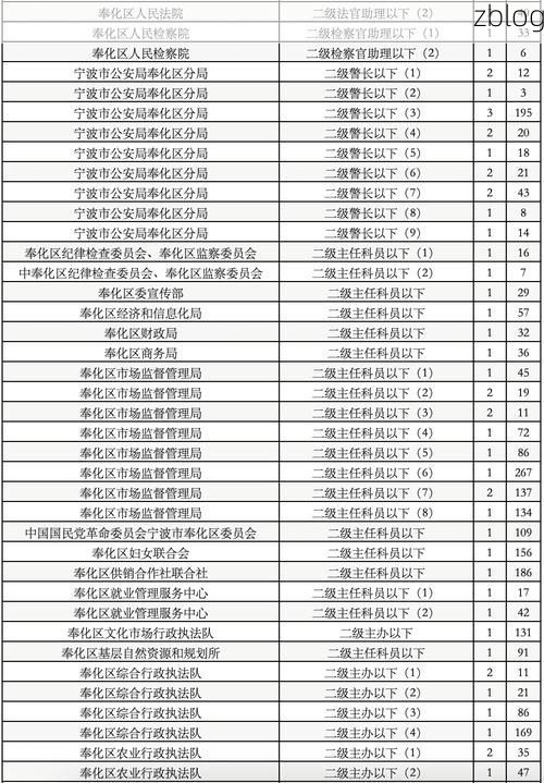 31省新增本土12例(31省新增确诊38例)，嘉兴疫情引关注！_70505