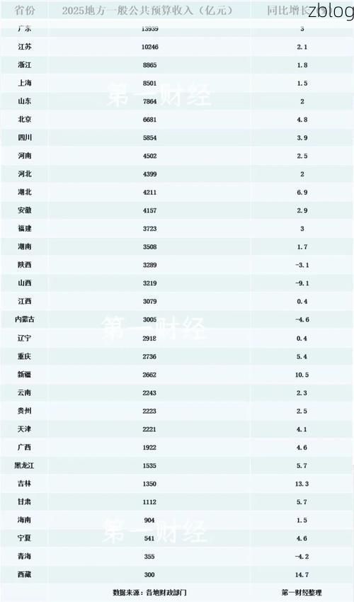 31省新增本土12例(31省新增本土8例)_51784