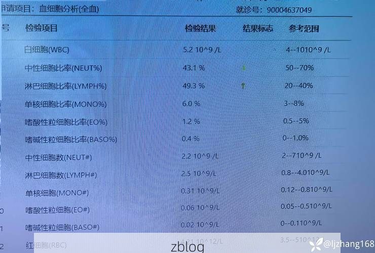 2022年7月19日定西新增确诊病例情况_29862