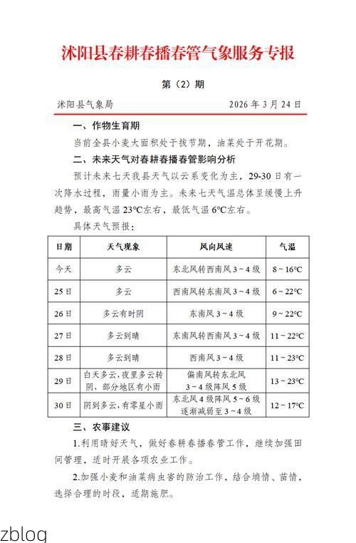 沭阳县新增1例无症状感染者  沭阳县疫情防控最新通报_76683