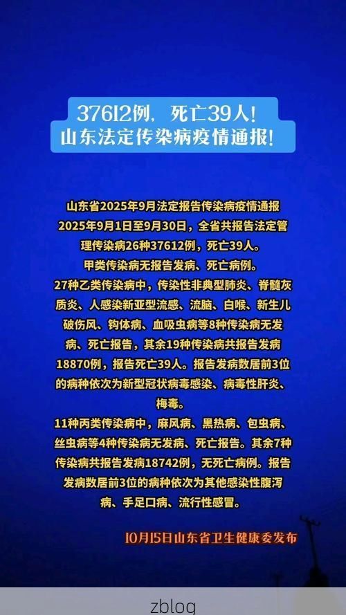 2022年3月15日莒南新增确诊病例情况_16545