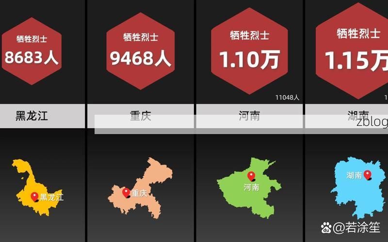 31省新增本土12例(31省新增本土9例)，嵊州疫情引关注！_56378