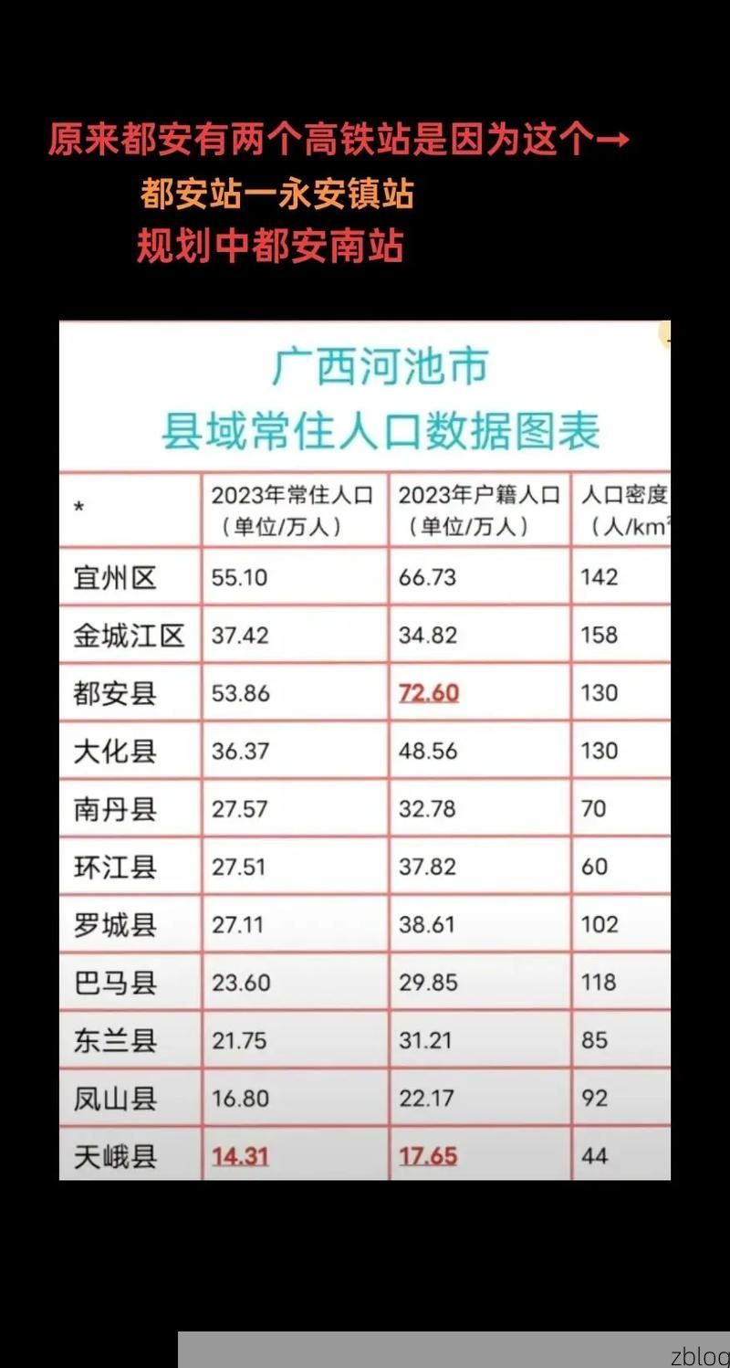 2022年2月6日都安瑶族自治县新增确诊病例情况