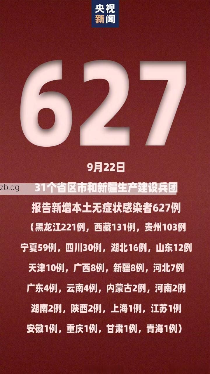 31省新增本土12例(31省新增本土确诊12例)_58429