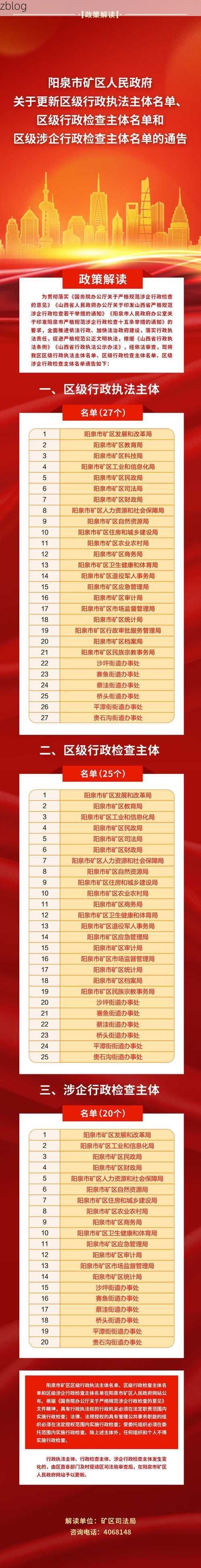 31省新增本土12例(31省新增本土8例)，井陉矿区疫情引关注_8901