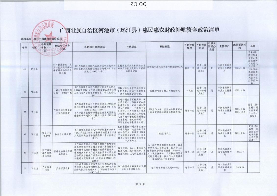 31省新增本土12例(31省新增本土0例)，镇坪疫情引关注_56402