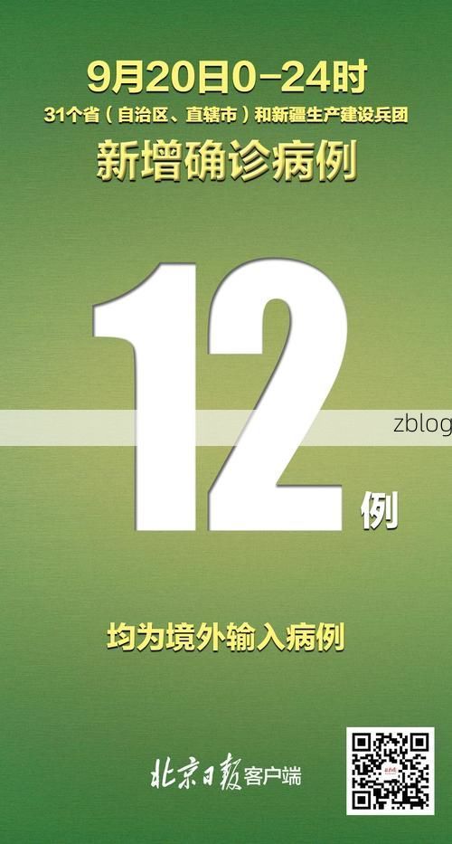 31省新增本土12例(31省新增本土0例)，刚察突发疫情引关注