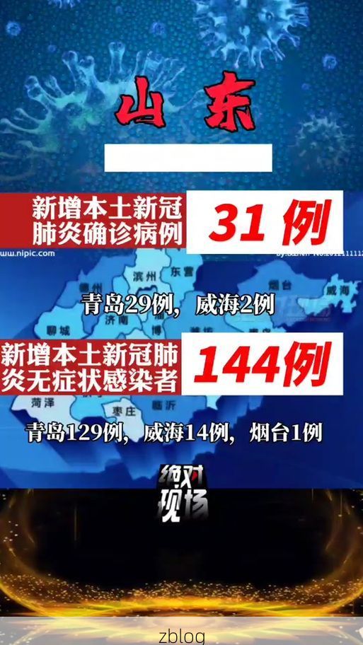 31省新增本土12例(31省新增本土5例)，德州疫情引关注_70551