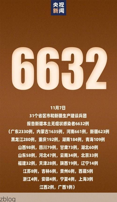 31省区市新增42例本土确诊, 桃山区疫情最新消息_13332